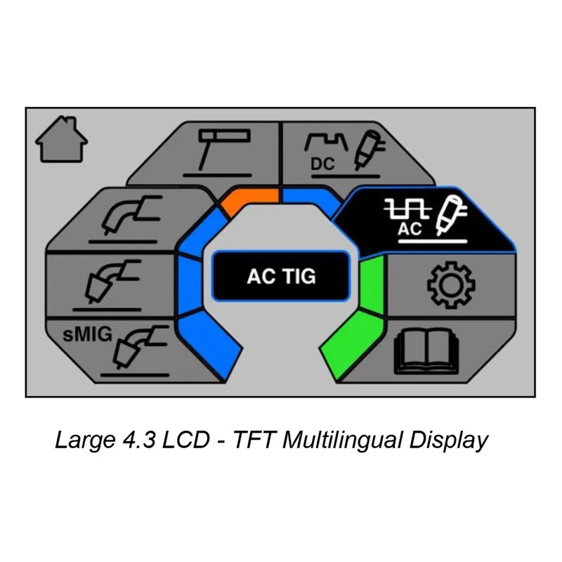 Μηχανή συγκόλλησης ESAB Rebel EMP 205ic AC-DC